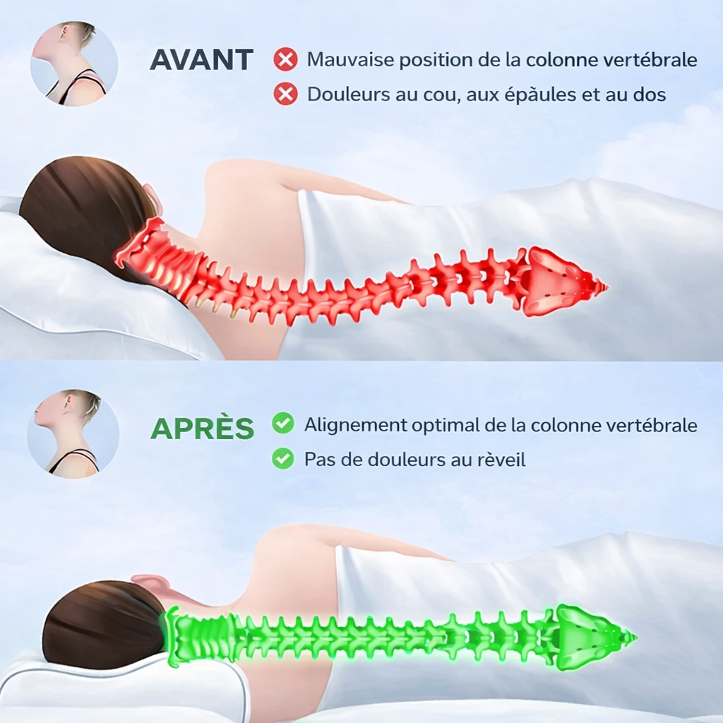 Dormax - Réveillez-vous sans douleur